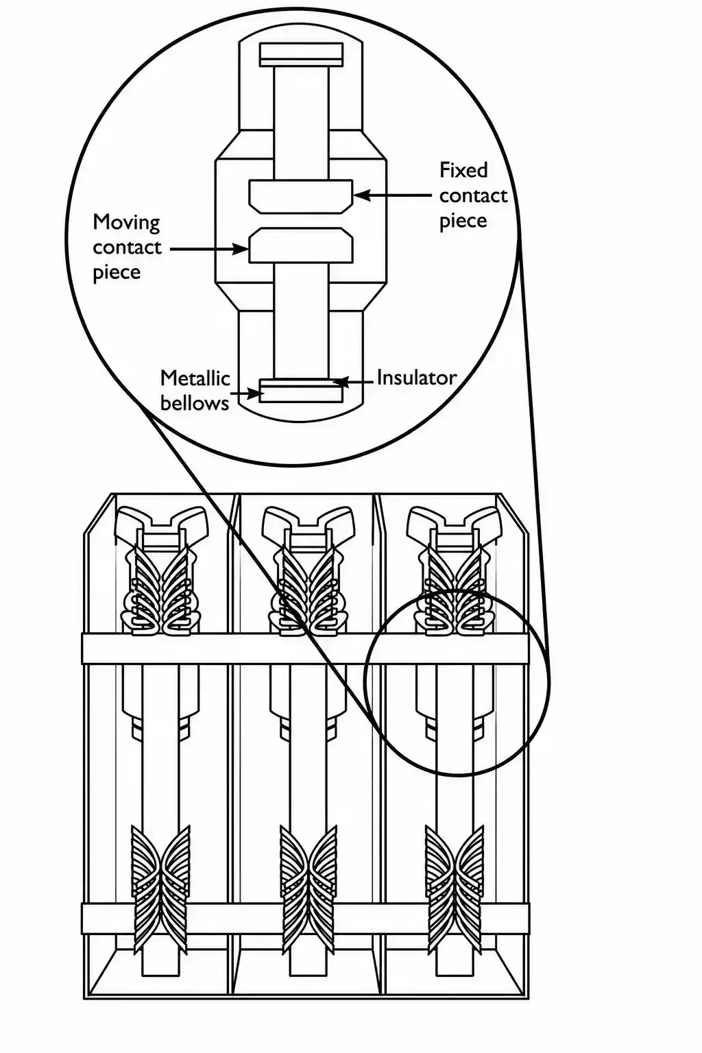 Three-Phase Vacuum Circuit Breaker