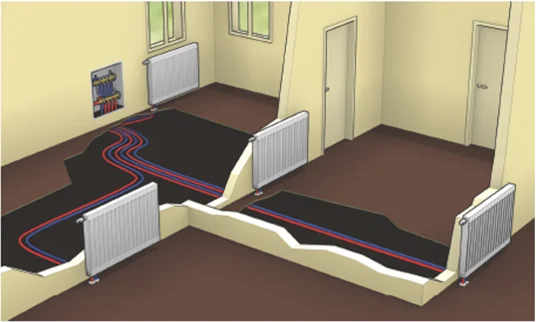 A homerun distribution system uses supply and return tubing from each heat emitter to a central manifold station.