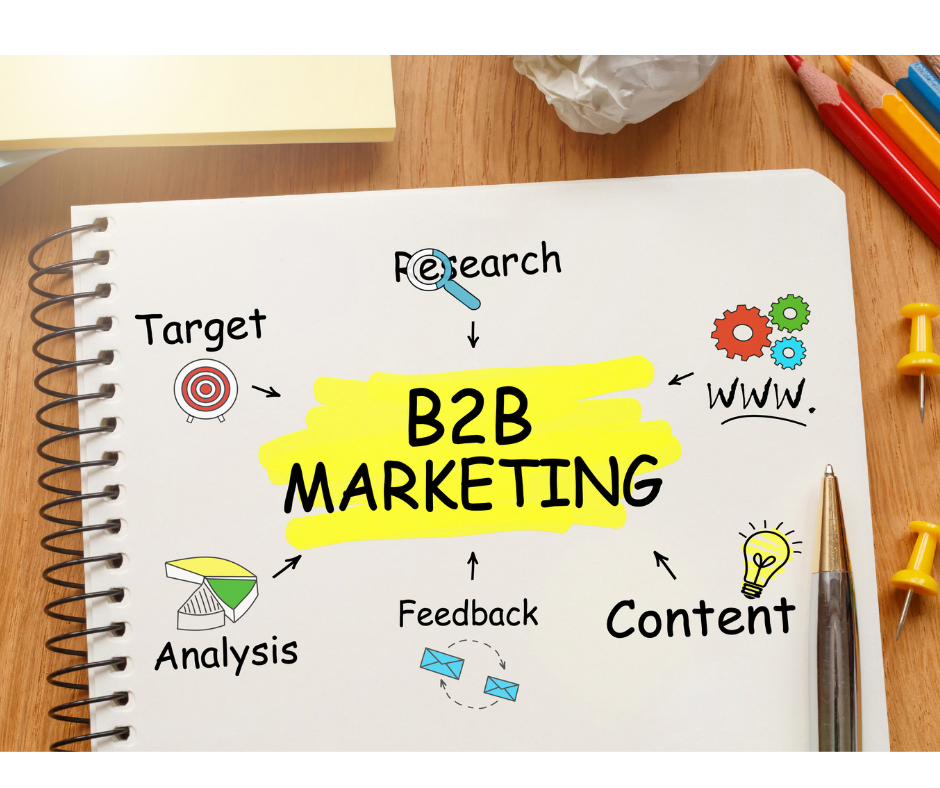 Enhancing B2B Content Writing Skills: 3 Effective Methods