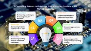 6 Compelling Reasons to Outsource Your Marketing Needs to a B2B Marketing Agency